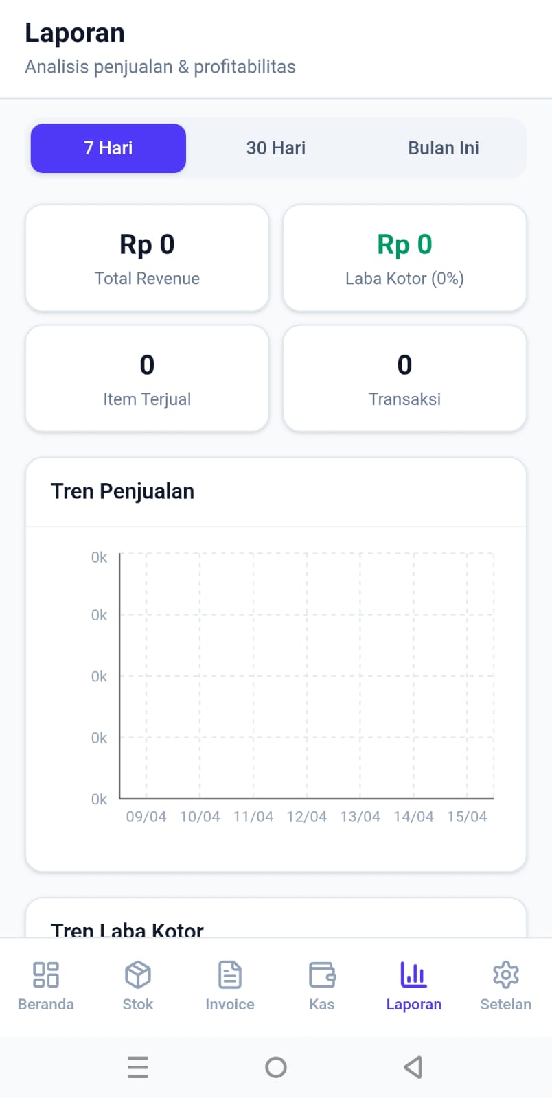 Finsera Inventory Laporan
